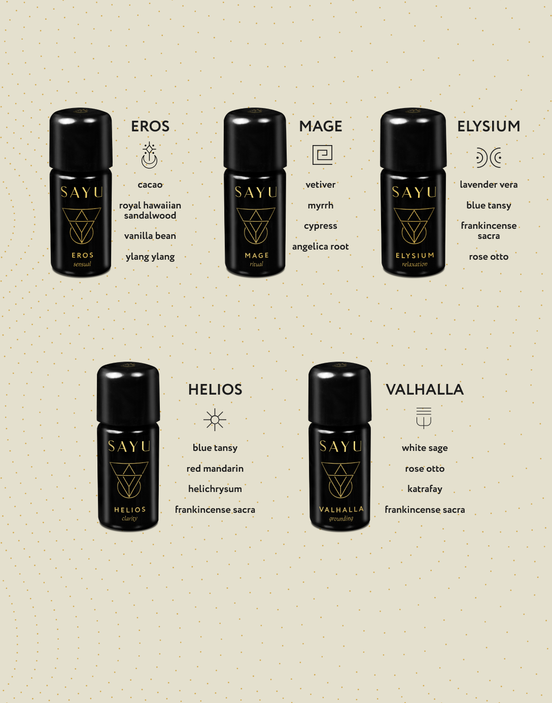 Discovery Set | Organic Essential Oils Crafted from the Earth