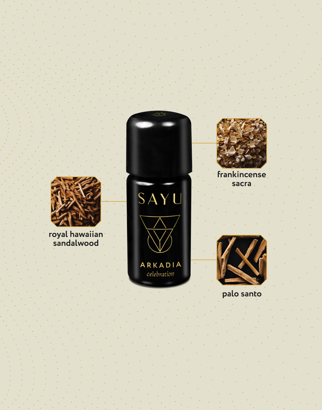 Arkadia | Organic Essential Oils Crafted from the Earth | Sayu