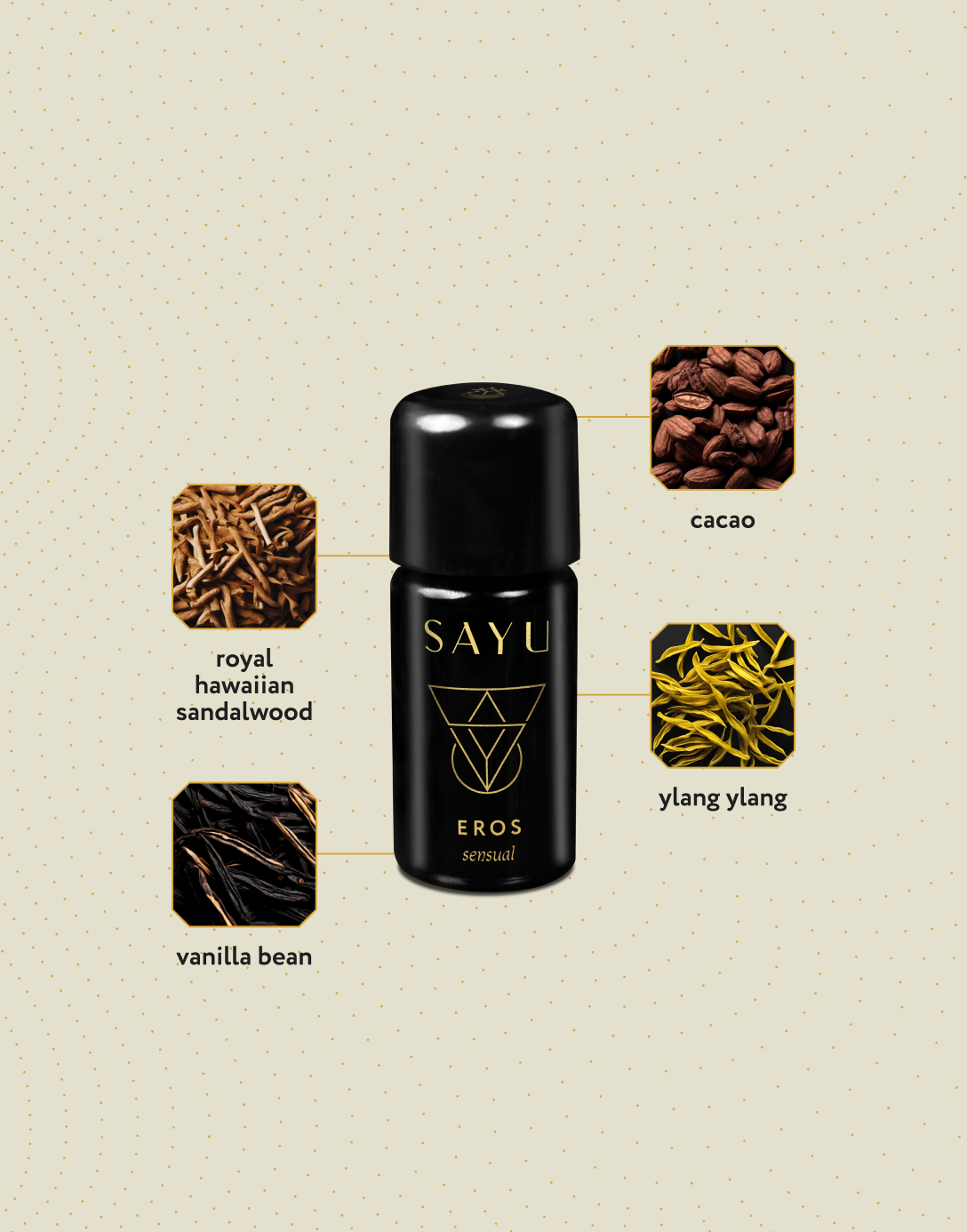 Eros | Organic Essential Oils Crafted from the Earth | Sayu – Sayu
